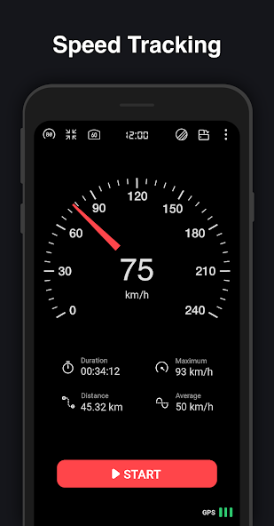 GPS Speedometer : HUD odometer