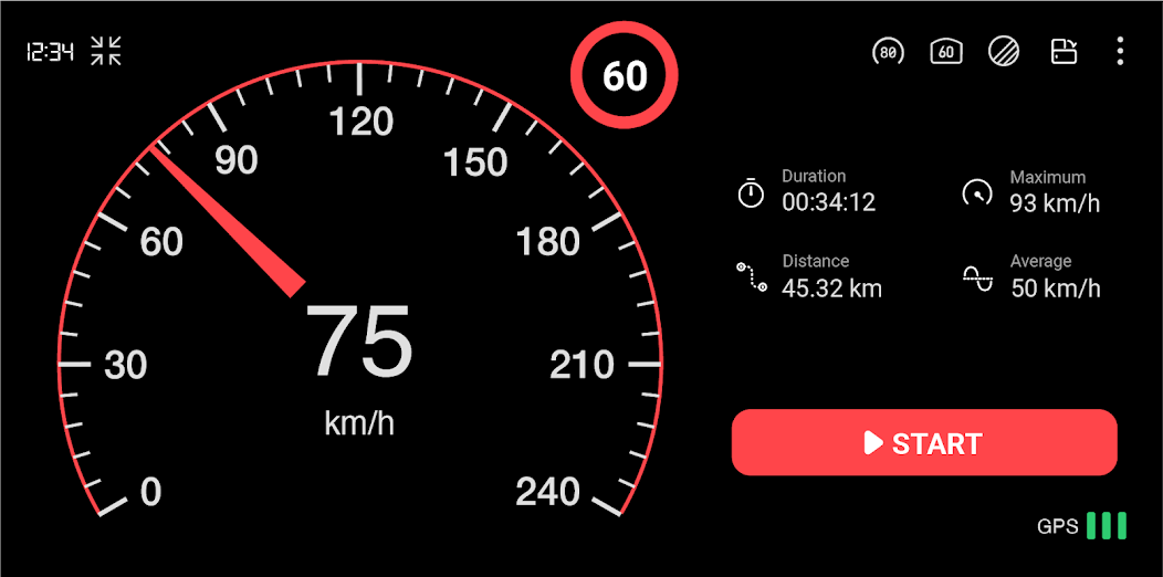 GPS Speedometer : HUD odometer