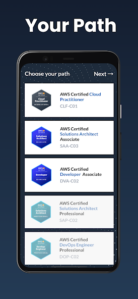 Learn AWS