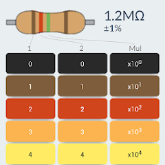 Resistance Calculator