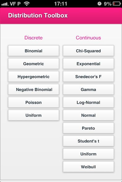 Distribution Toolbox