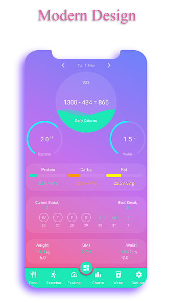 Calorie Counter - EasyFit pro