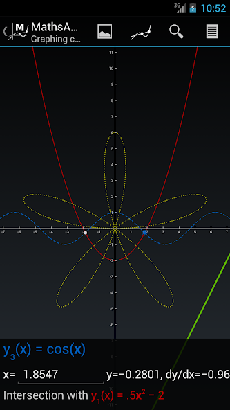 MathsApp Graphing Calculator