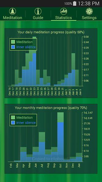 Shaolin Meditation