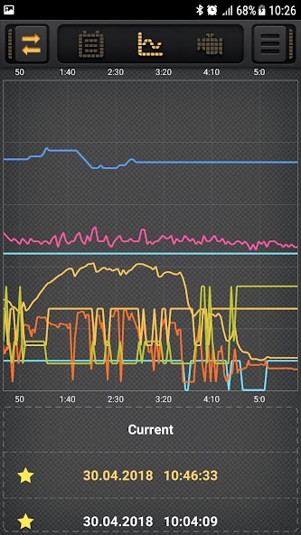 CarBit ELM327 OBD2