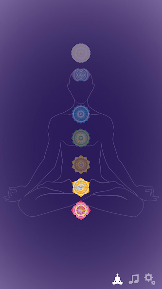 My Chakra Meditation