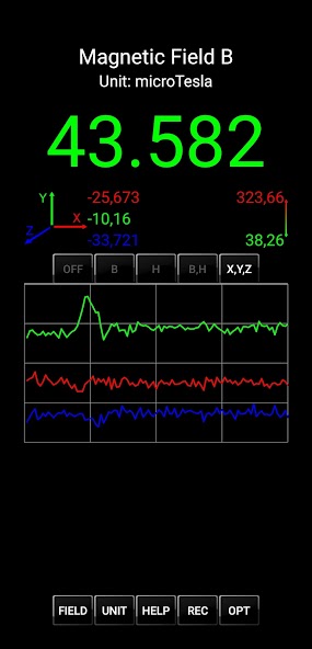 Ultimate EMF Detector Real Pro