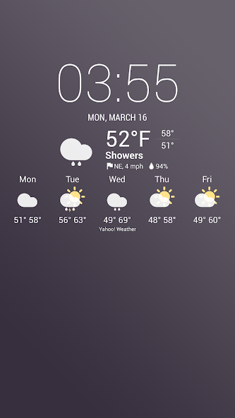 Delicate Chronus Weather Icons