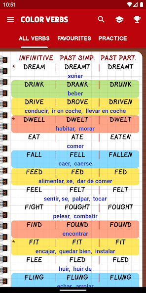 English Irregular Verbs PRO