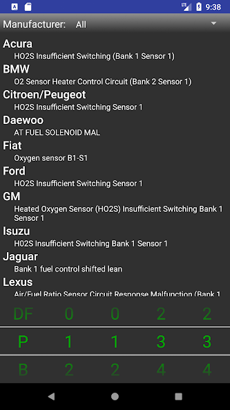 OBDII Trouble Codes