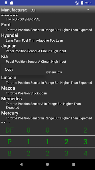 OBDII Trouble Codes