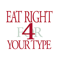 The Blood Type Diet®