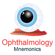 Ophthalmology Mnemonics