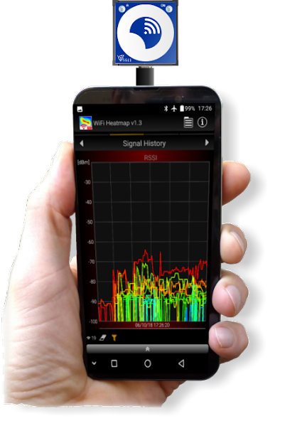 WiFi Heatmap Pro