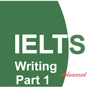 IELTS Writing-Part 1(Advanced)