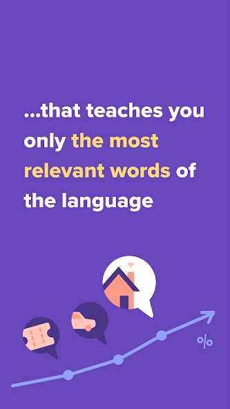 Speakly: Learn Languages Fast