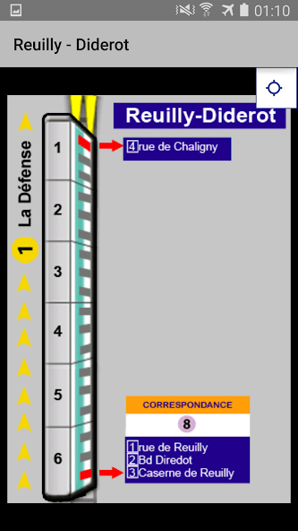 Paris ci la Sortie du Métro