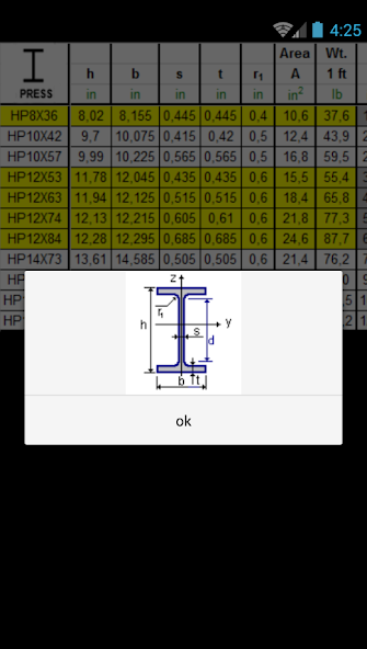 Sortament Pro