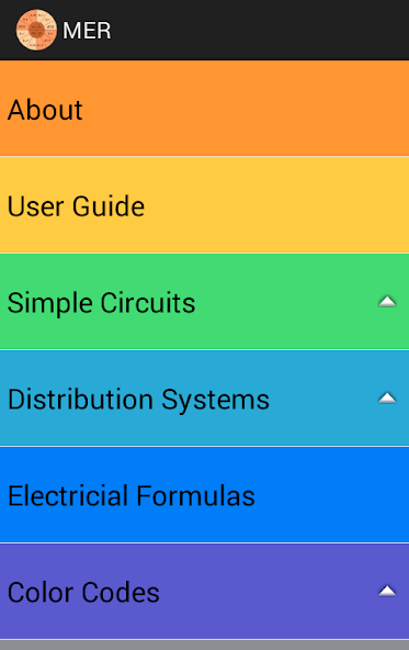 Master Electrician Reference