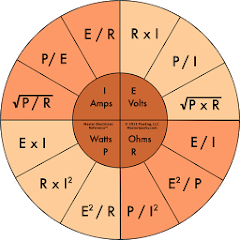 Master Electrician Reference