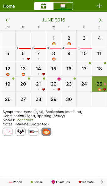 Period Tracker Deluxe