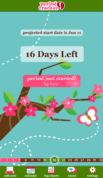 Period Tracker Deluxe