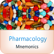 Pharmacology Mnemonics