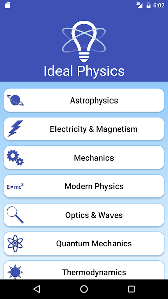 Ideal Physics