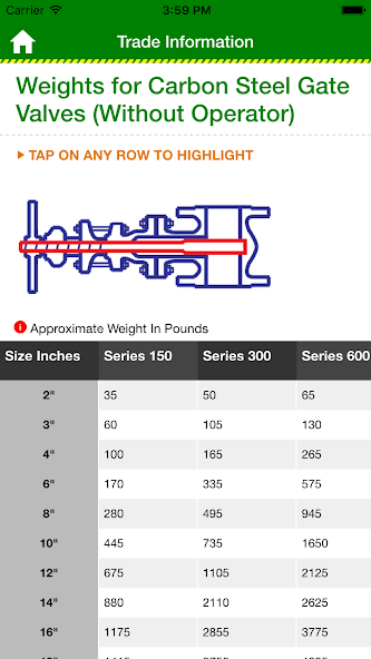 Pipefitter App