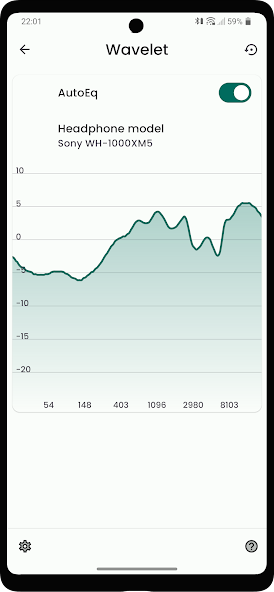 Wavelet: headphone specific EQ