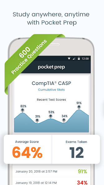 CompTIA CASP Pocket Prep