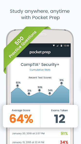 CompTIA Security+ Pocket Prep