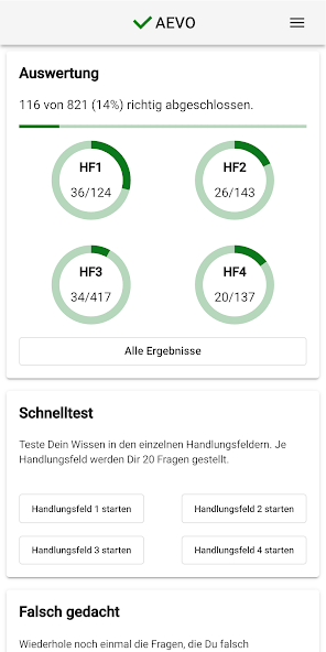 AEVO Prüfungsvorbereitung