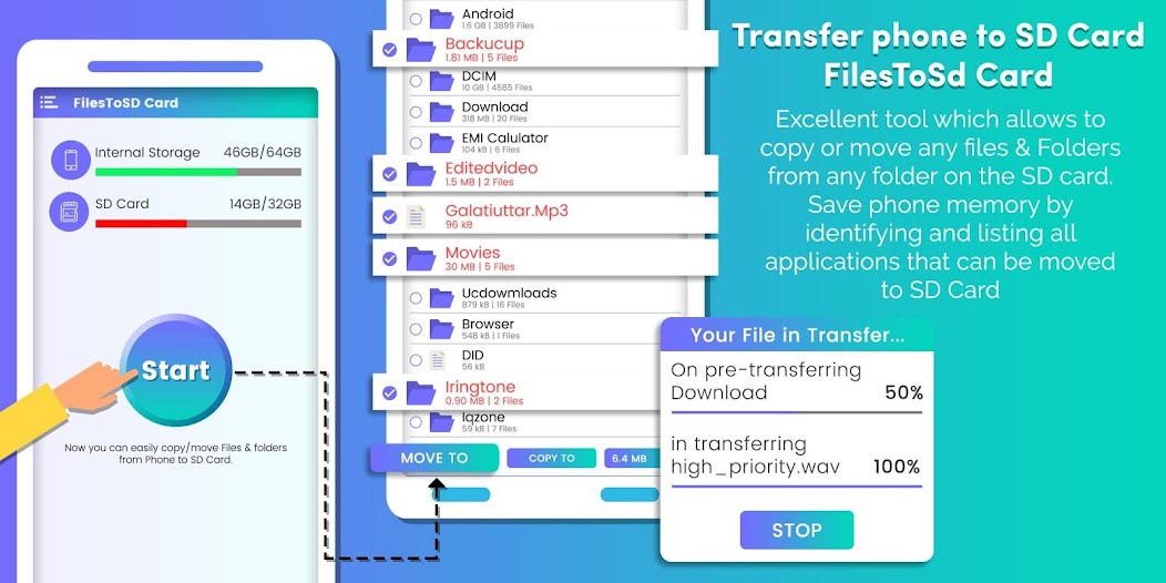 Transfer phone to SD Card – Fi