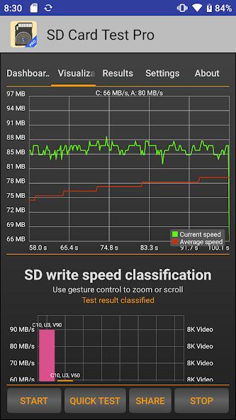 SD Card Test Pro