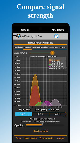 WiFi Analyzer Pro