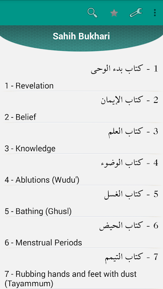 Hadith Collection Pro - Sahih