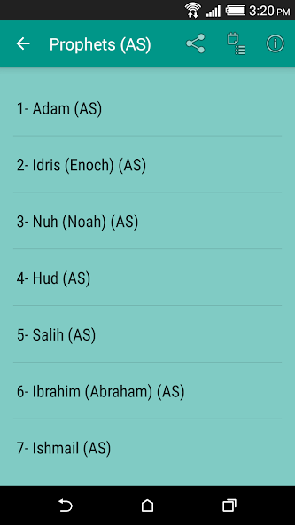 Prophets In Islam