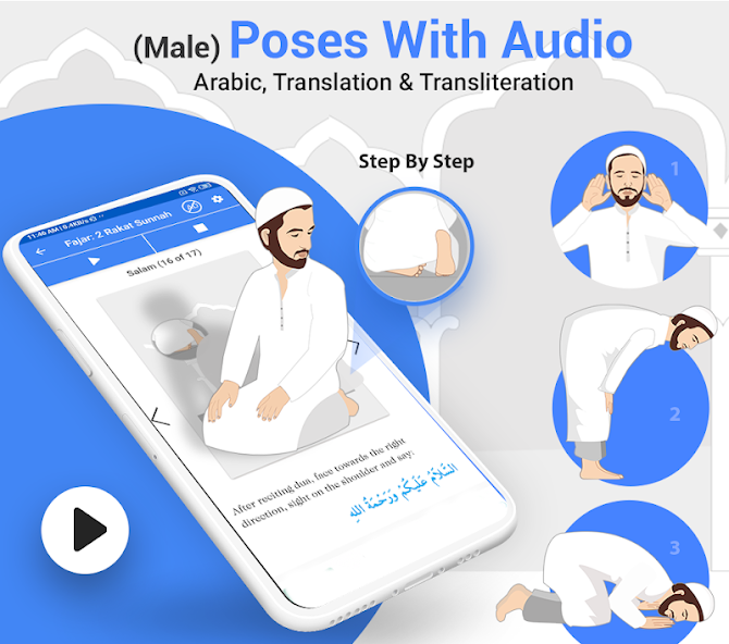 Step By Step Salah - Namaz