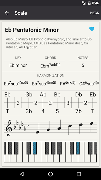 Chord! (Guitar Chord Finder)