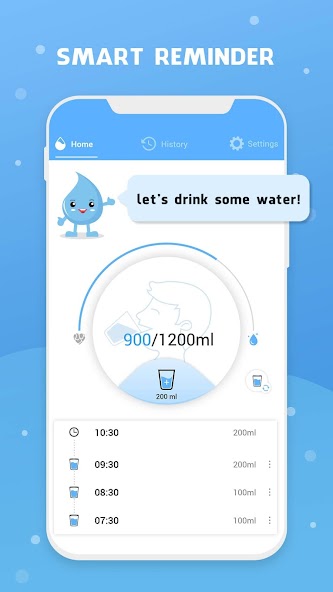 Water Reminder - Remind Drink