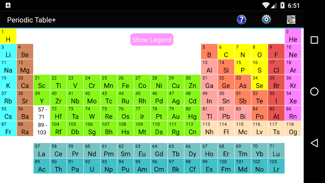 Periodic Table+