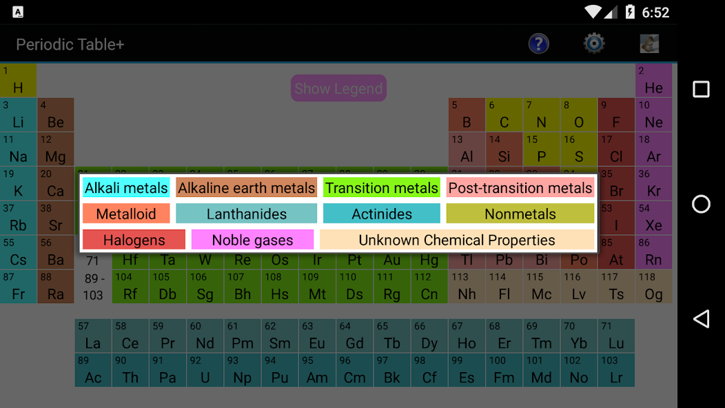 Periodic Table+