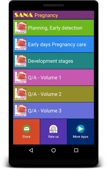 Pregnancy eBook