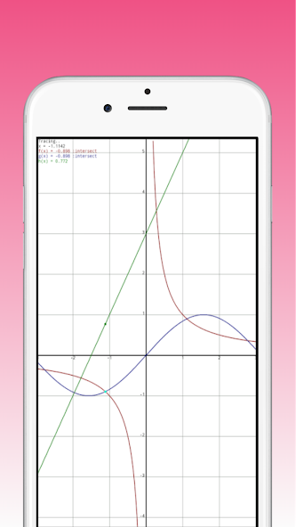 Scientific Calculator- Simple