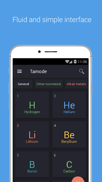 Periodic table Tamode Pro