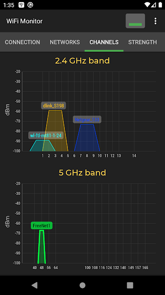 WiFi Monitor: network analyzer