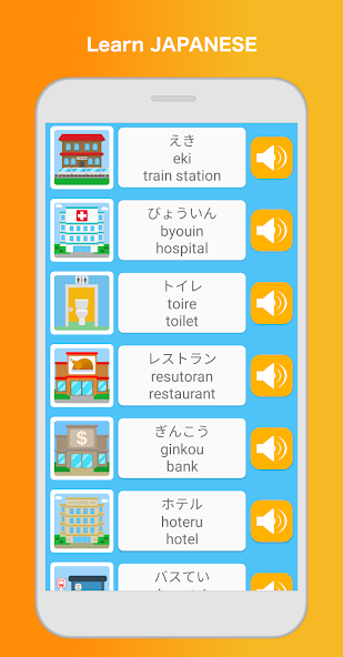 Learn Japanese - Language & Gr