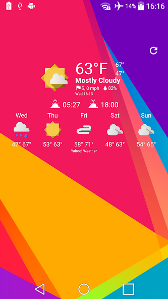 MTRL Chronus Weather Icons