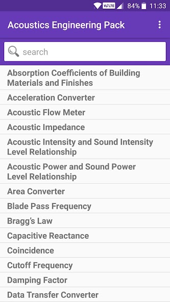 Acoustics Engineering Pack